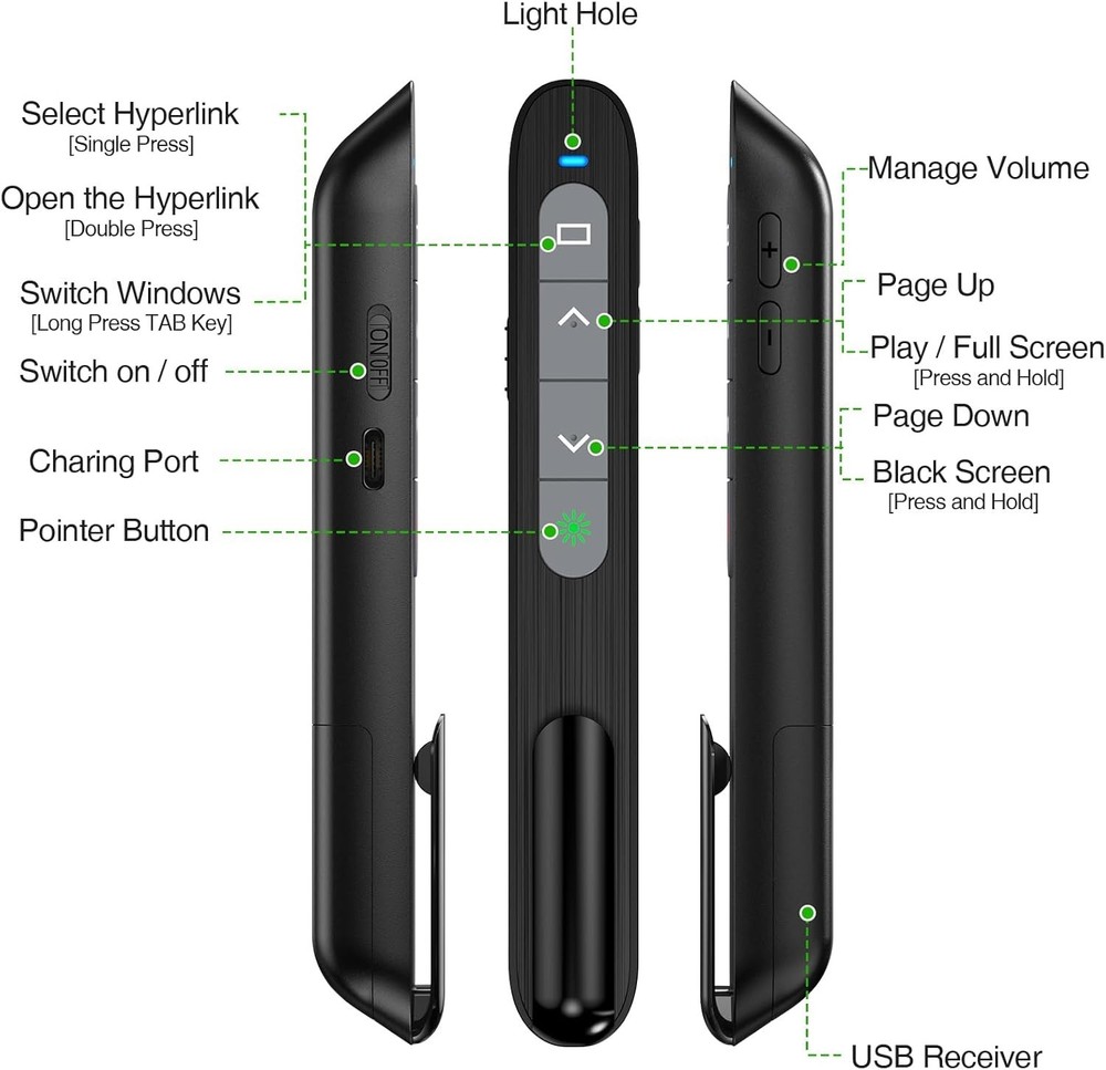 Wireless Remote Clicker for Presentations with Volume Control & Long Range Use