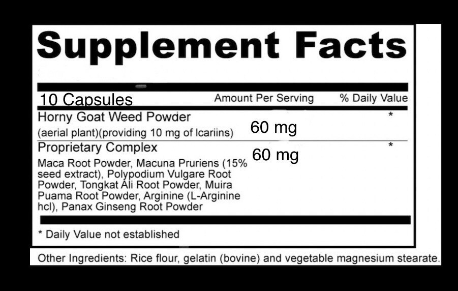 Premature Ejaculation Wellness 60 mg