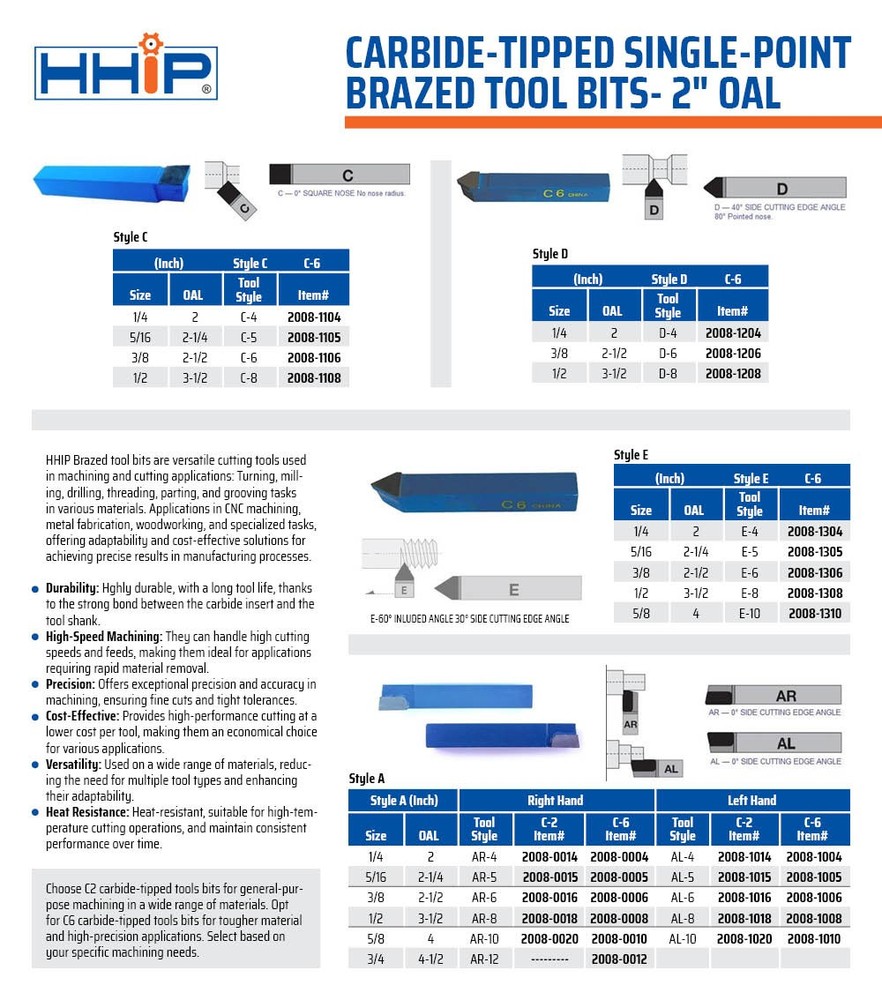 1/4" E-4 C6 CARBIDE TIPPED SINGLE POINT BRAZED TOOL BIT (2008-1304)