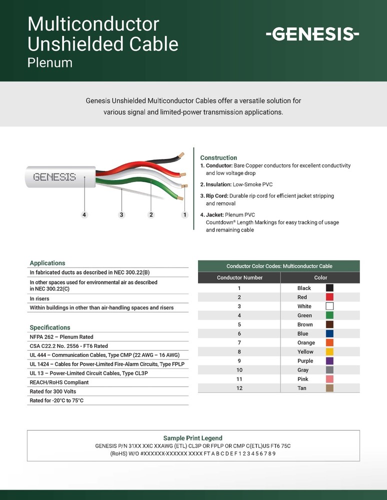 Southwire Genesis 3122 16/4C Stranded Plenum Control/Security Cable White /50ft