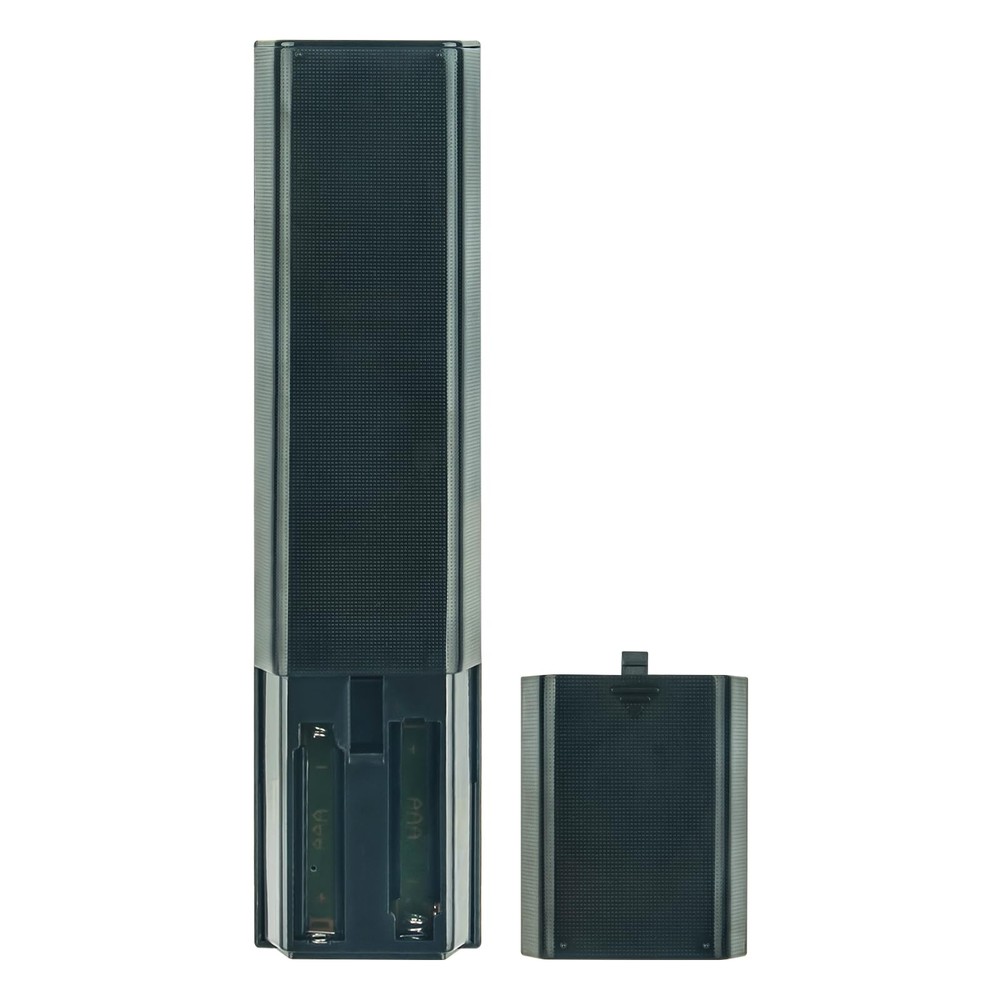 PERFASCIN Remote Control,RM-YD088 New Replacement Control Black
