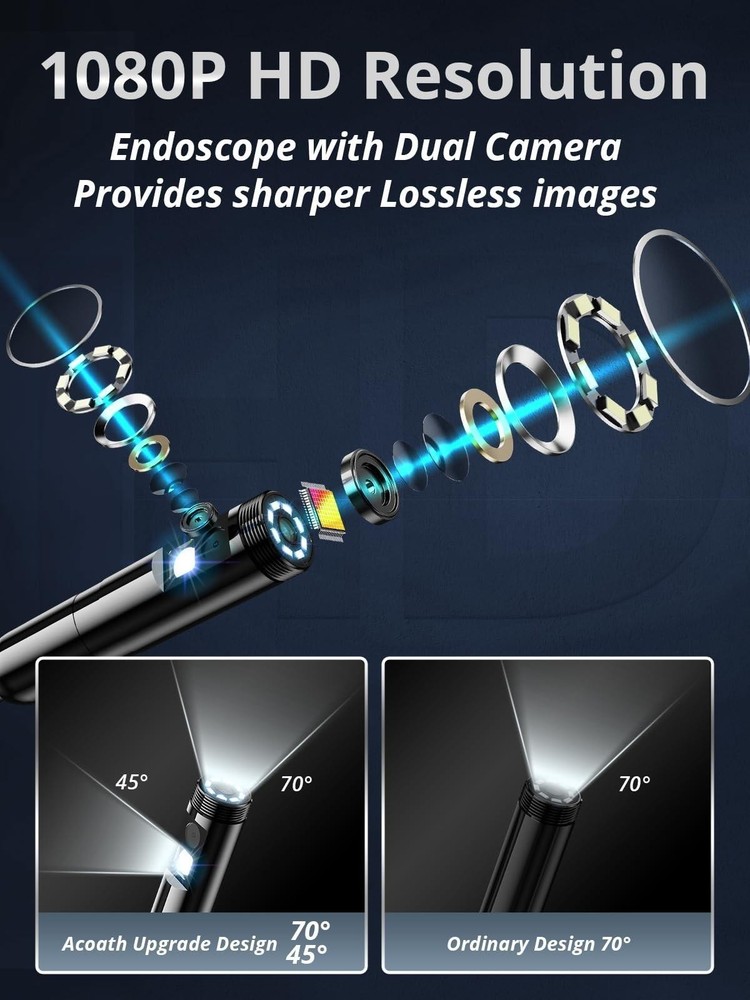 Endoscope Camera with Light,1920P HD 4.3" Display Borescope Camera, 16.5ft (5m)