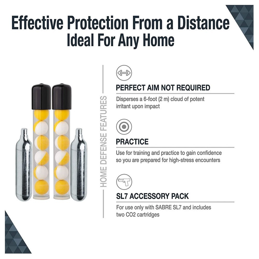 SABRE Inert Practice Refill Kit (SPINERT-R-01)
