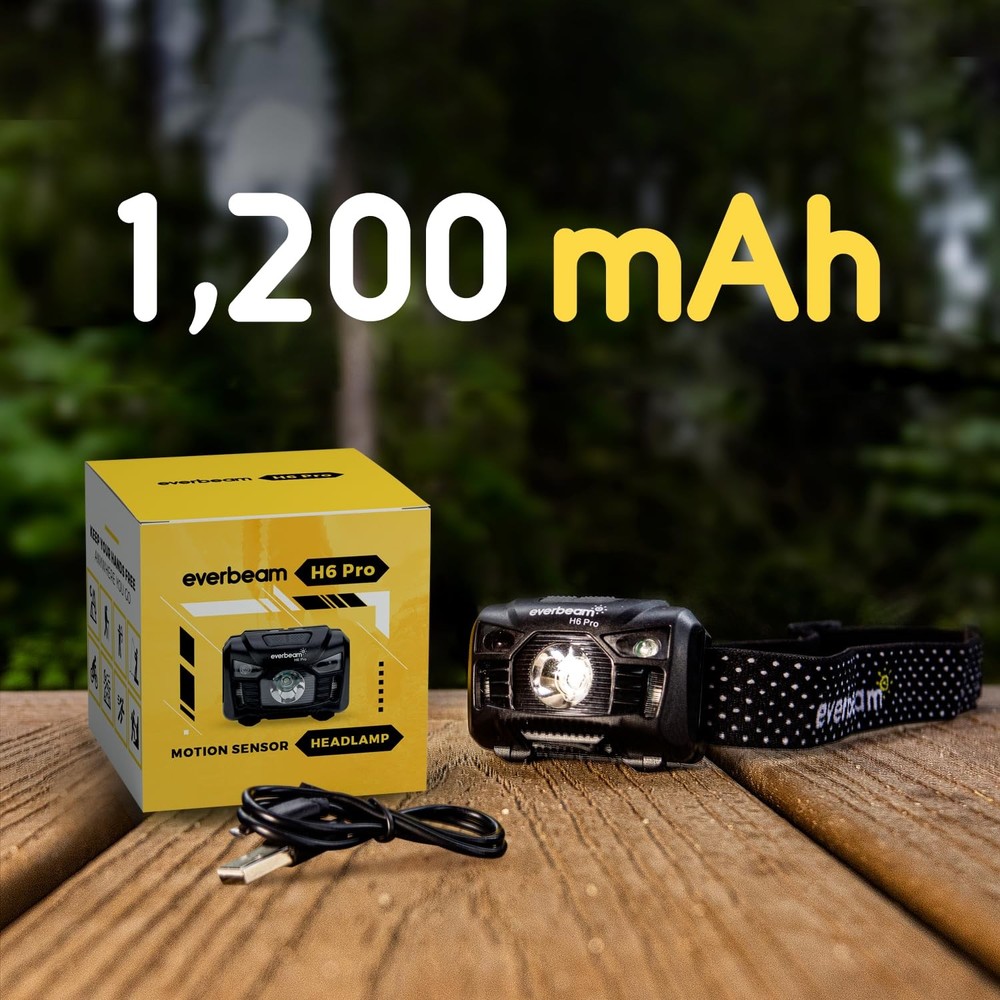 Everbeam H6 Pro LED Head Torch Headlamp, Motion Sensor Control, 650 Lumen Bri...
