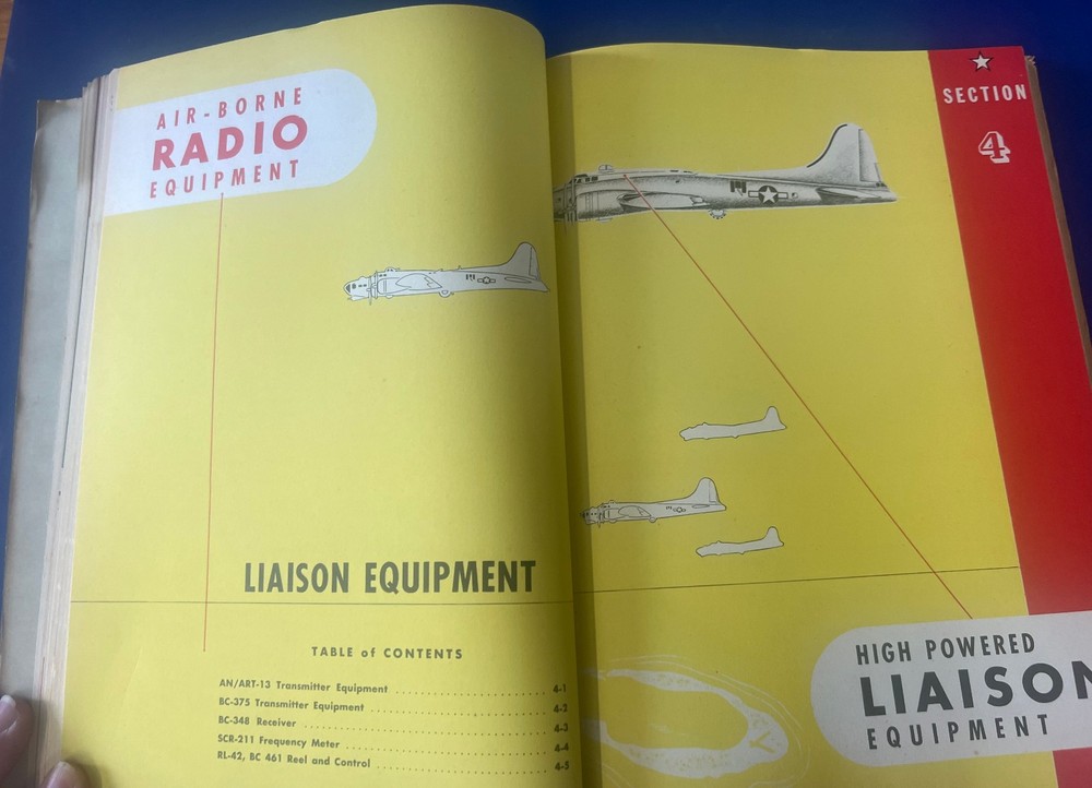 USAAF RADIO OPERATOR’S INFORMATION FILE – 1944 ORIGINAL EDITION