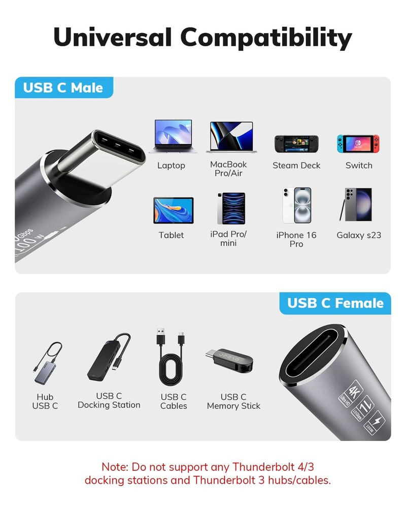 USB C Extension Cable 3.3FT - 10Gbps Data Transfer, 100W Fast Charging,