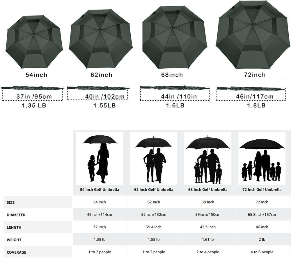 Golf Umbrella 62 Inch Auto Open Vented Windproof
