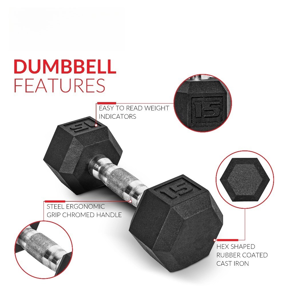 (2 pack) 15lb Rubber Hex Dumbbell, Single