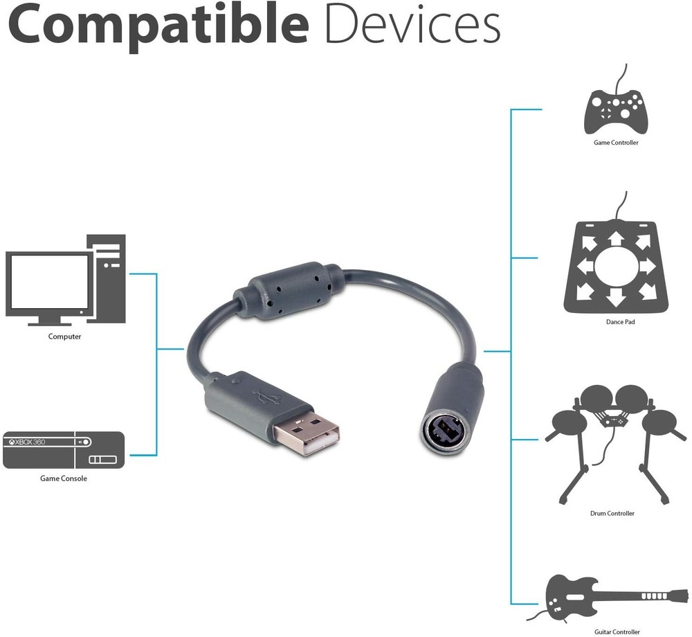 USB Breakaway Dongle Cable Cord Adapter For Xbox 360 PC Wired Controller