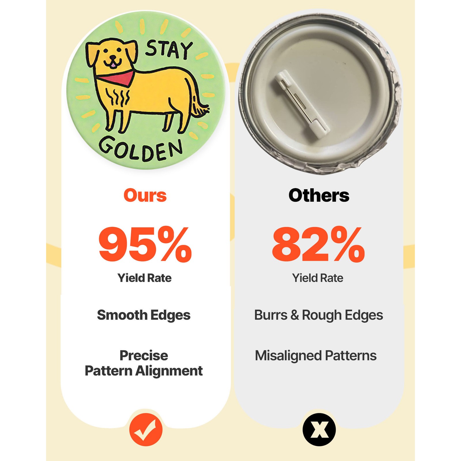 Uimoso Button Maker Machine 1 in with 500pcs Pin Parts Black