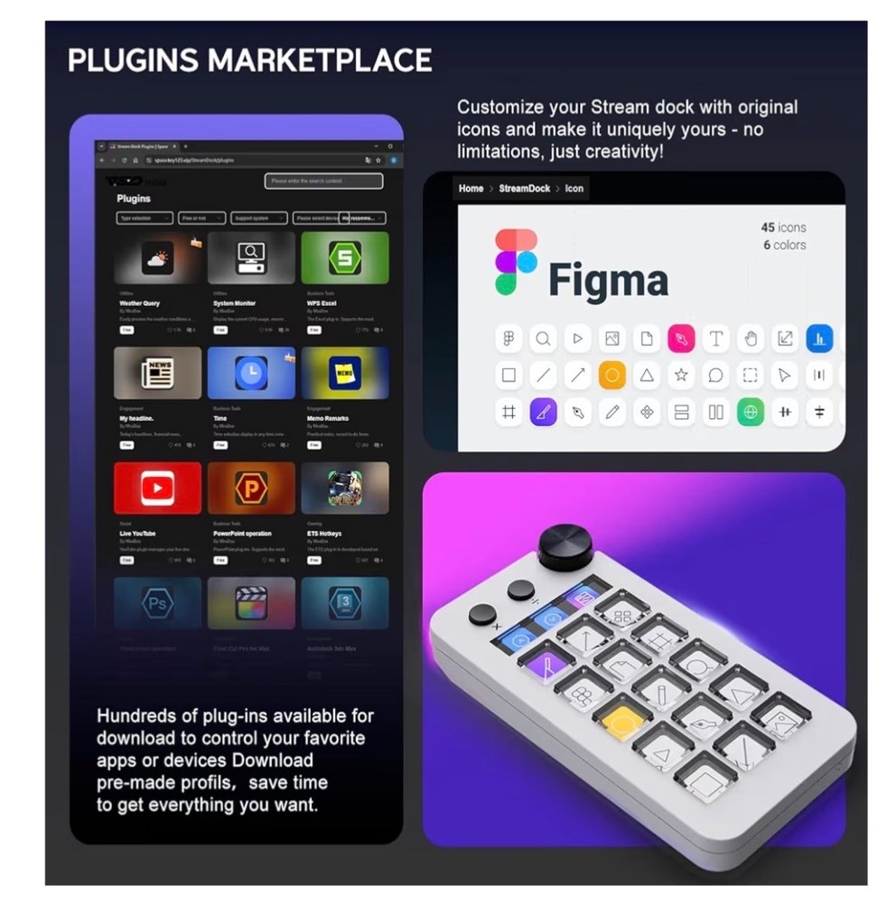 Macro Keyboard Stream Controller Deck with 18 Customizable Macro Keys support Nu