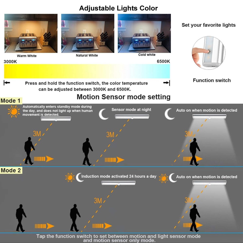 Motion Sensor Under Cabinet Lights with Remote 2 Pack, Dimmable Battery Opera...
