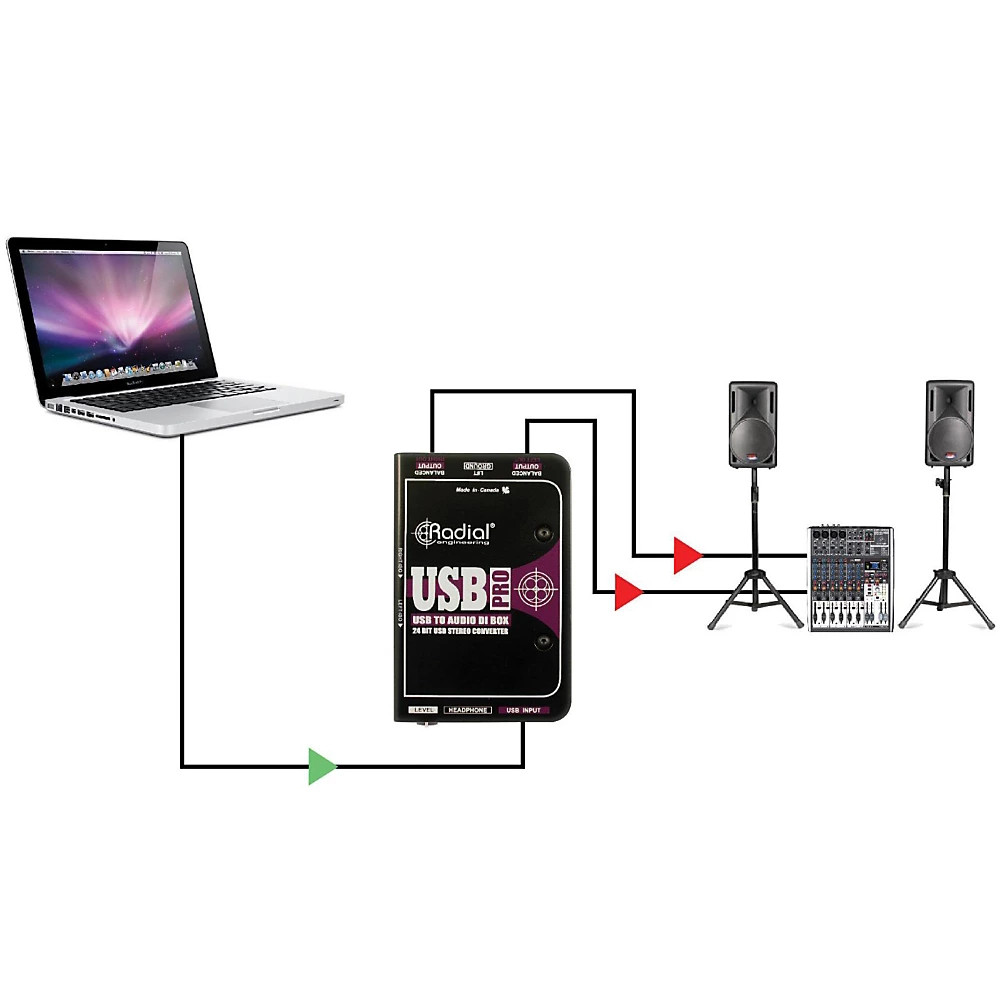 Radial Engineering USB-Pro Stereo USB Laptop DI