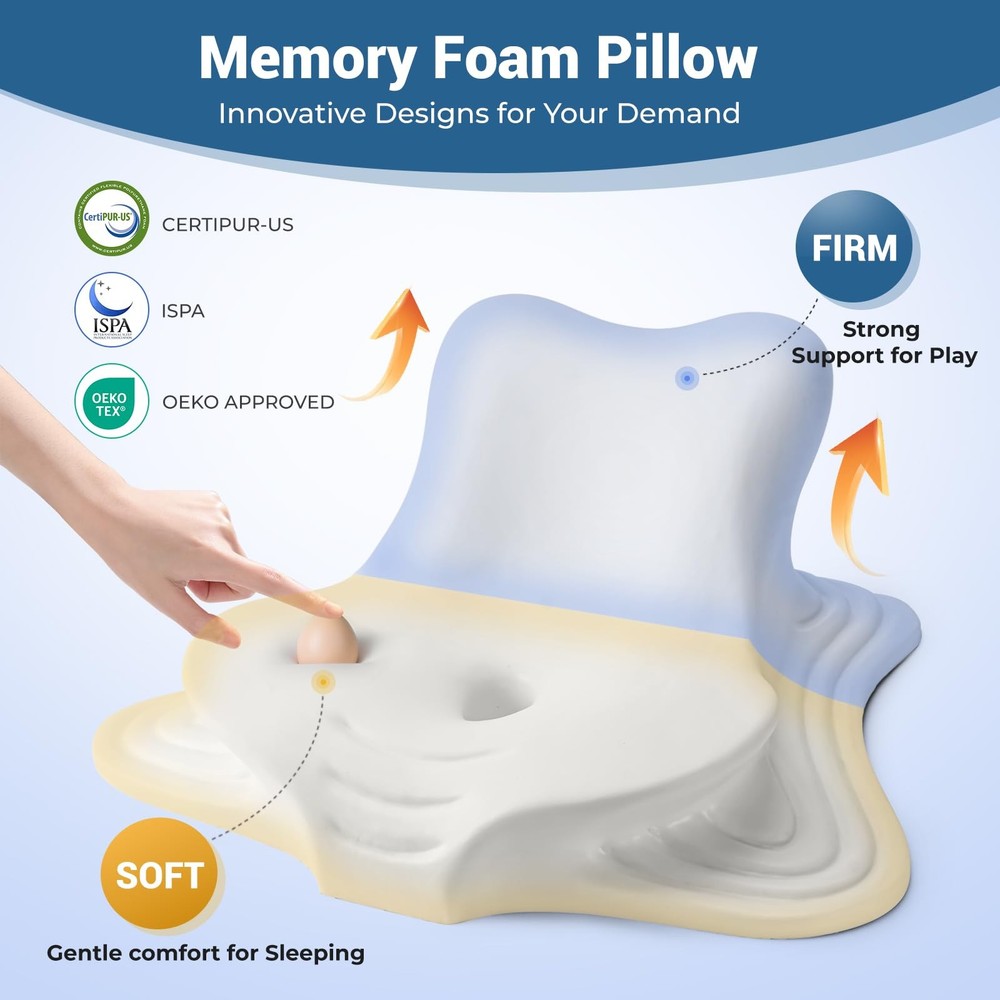 Reading Pillow for Bed, Lying, Leaning and Prone, Ergonomic Memory Foam