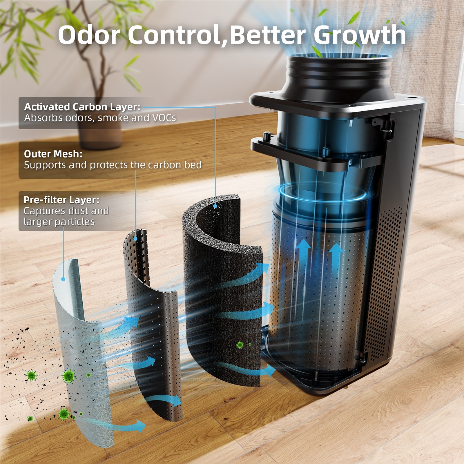 Spider Farmer 2-in-1 6" Inline Fan w/ Built-In Carbon Filter Ventilation System