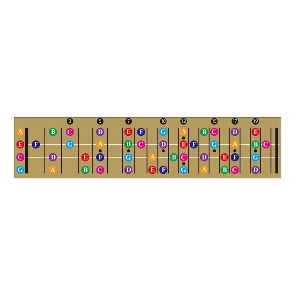 Ukulele Fretboard Note Chart Practicing Music Theory