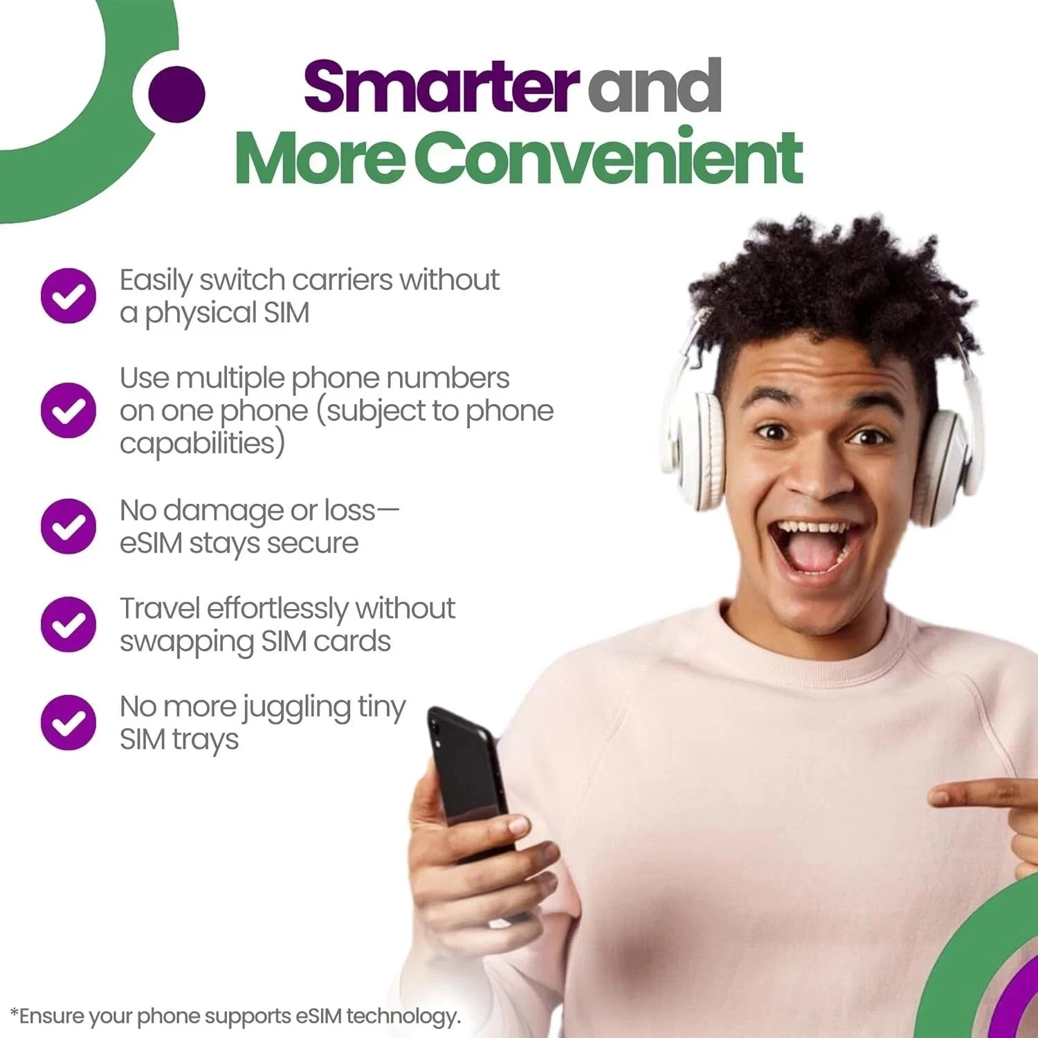 Colt Wireless U.S. Phone Number eSIM 100 Min Talk & 100 SMS WiFi Calling Incl