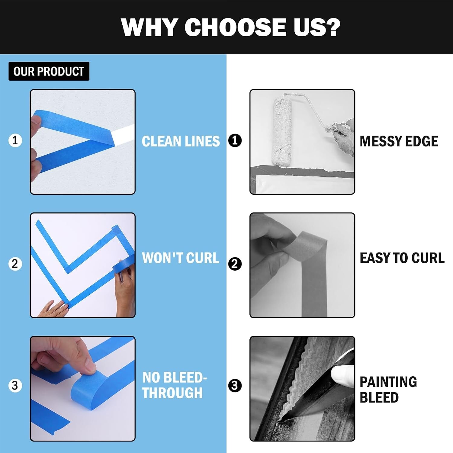 72 Rolls Blue Painters Masking Tape, 2 Inch x 60 Yards 5.5 Mil, Walls Painting