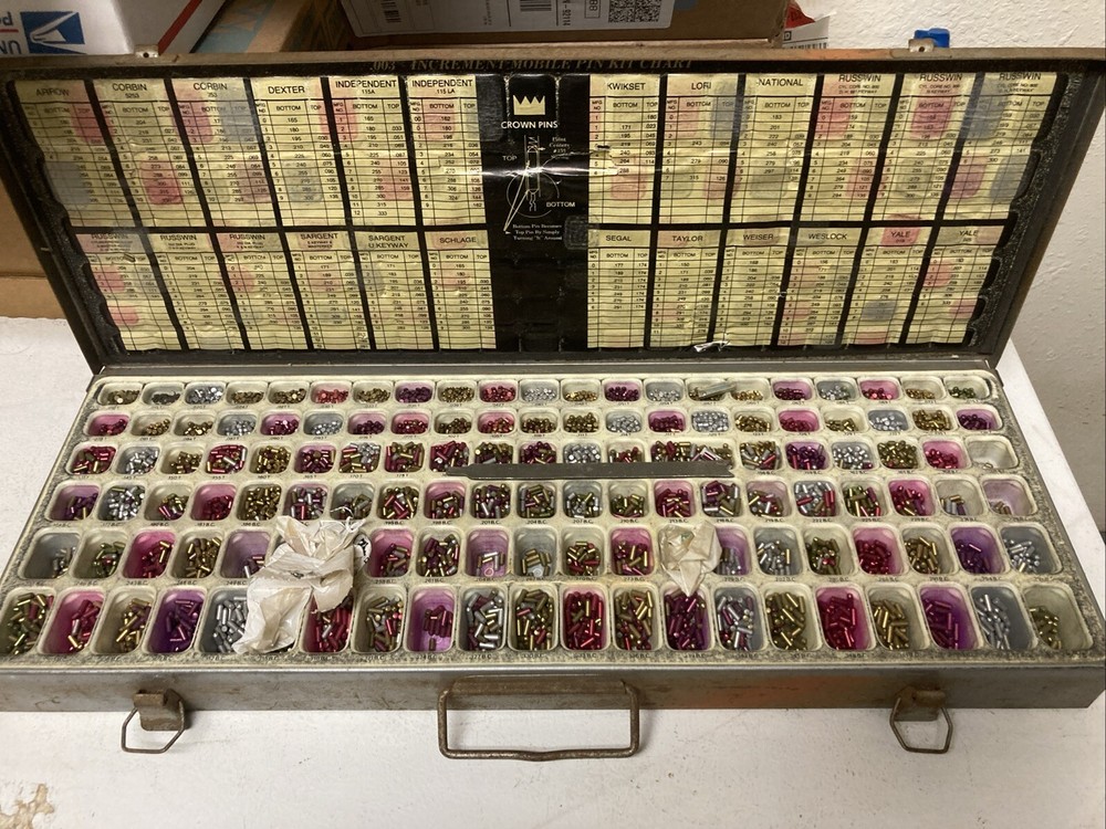 Lab Pin Kit