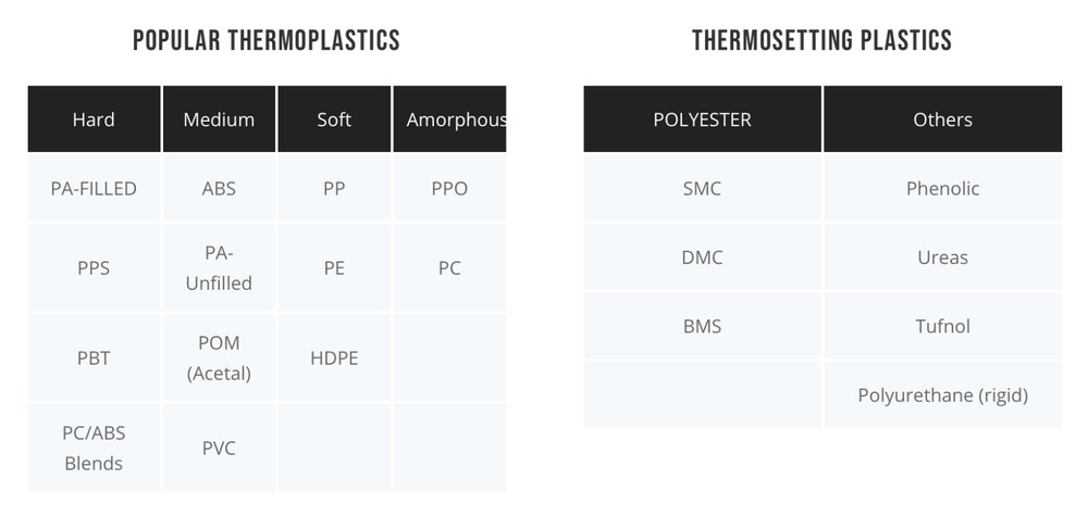 M8 X 9.2 SPIRO HEADED BRASS INSERT FOR PLASTIC