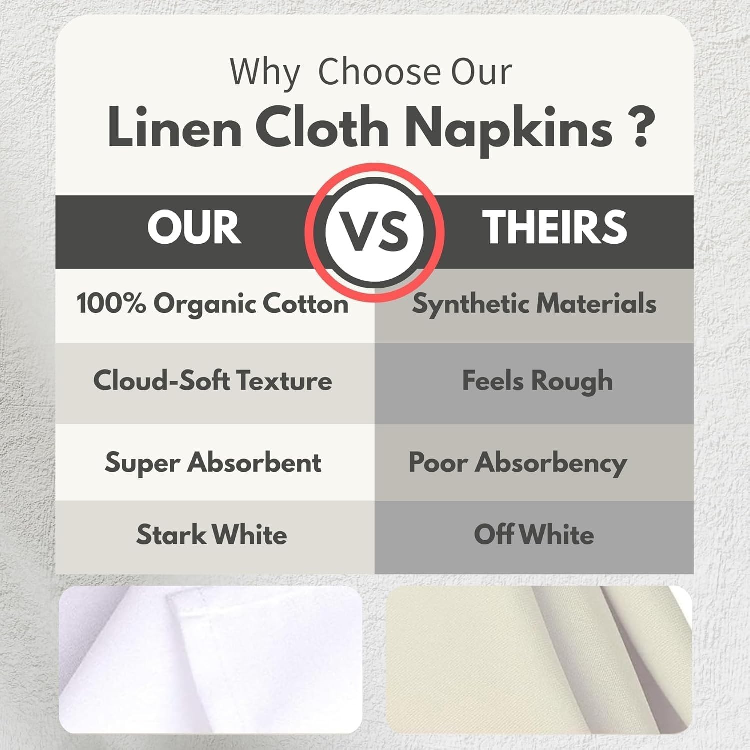 Dinner Napkin 24 Pack - 20 x 20 cotton-Spun Cloth Dining Napkins White