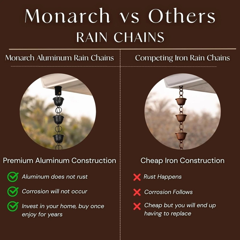 Modern Black Rain Chain - Heavy Duty Construction