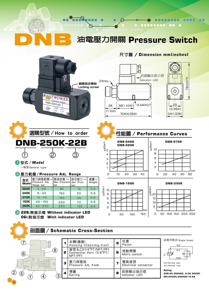 1pcs TWOWAY Pressure Switch Relay DNB-040K-06i