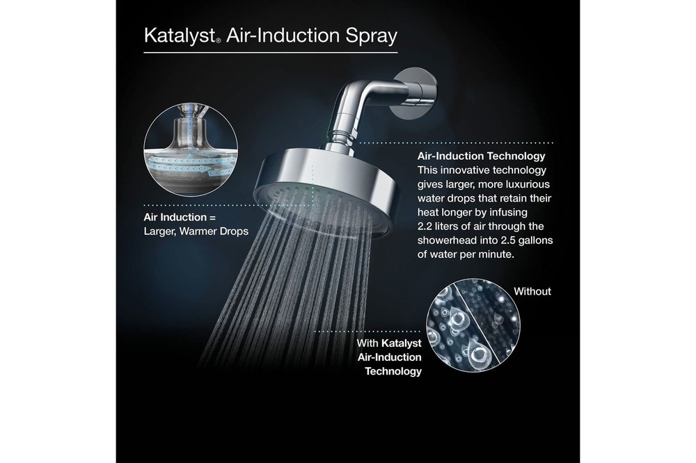 KOHLER K-10282-AK-CP Forte 2.5 GPM Single-Function Wall-Mount Showerhead With...