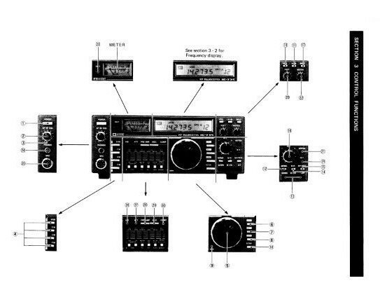 Icom IC-735 IC735 Transceiver OWNER'S INSTRUCTION MANUAL