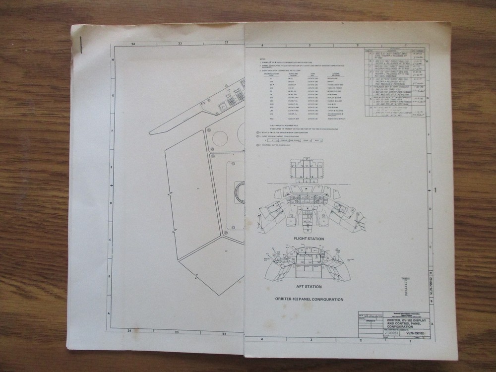 NASA Orbiter OV-102 Display and Control Panel Configuration Diagrams