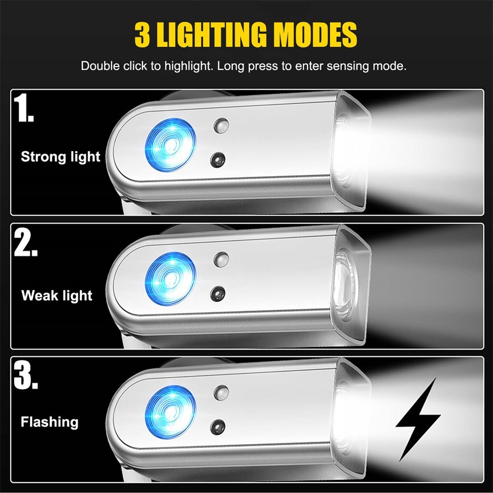 Bright LED Ear Strap Headlamp USB Rechargeable Motion Sensor Magnetic Headlight