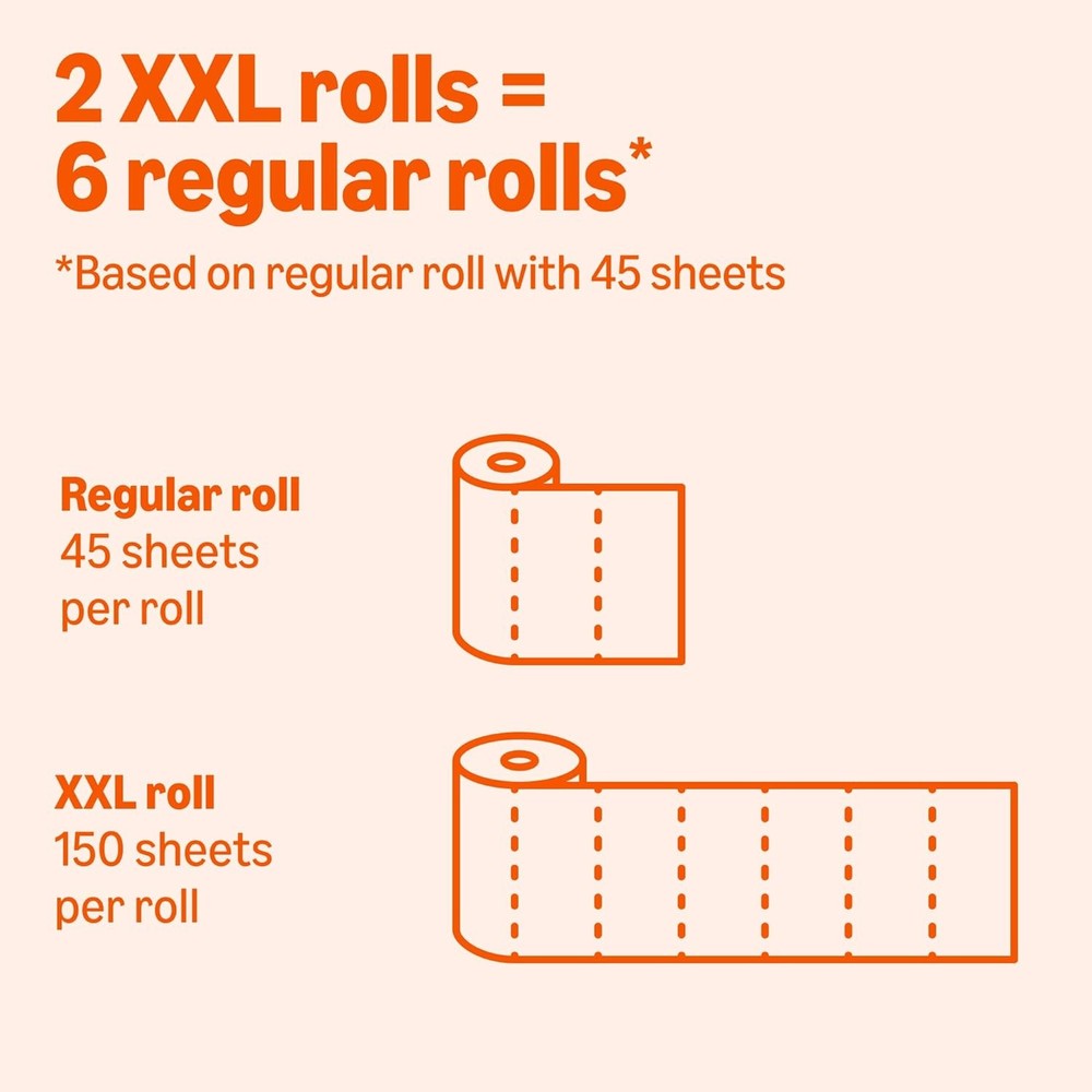 2-Ply Flex-Sheets Paper Towels, 6 Rolls = 20 Regular Rolls, 150 Sheets per Roll