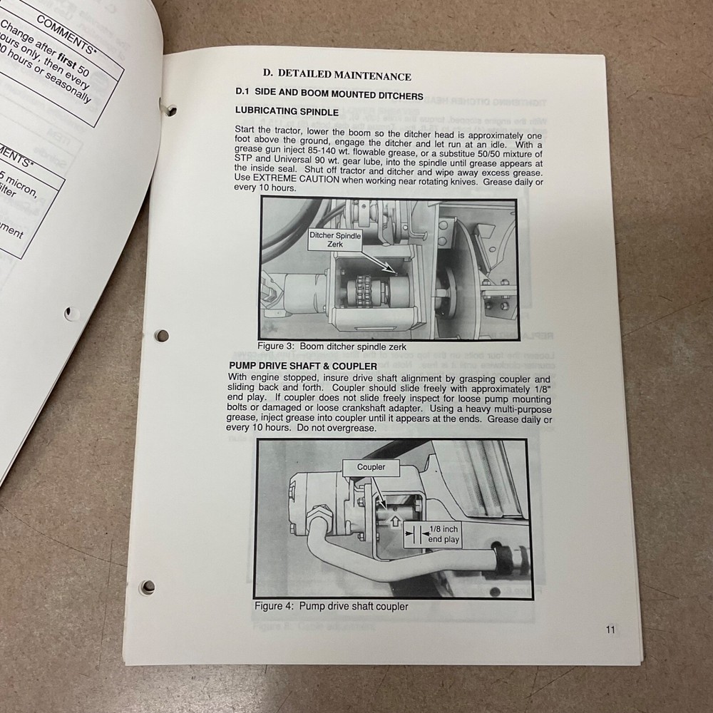 Tiger DITCHER MOWER OPERATION MAINTENANCE MANUAL GUIDE DITCH CUTTER OPERATOR