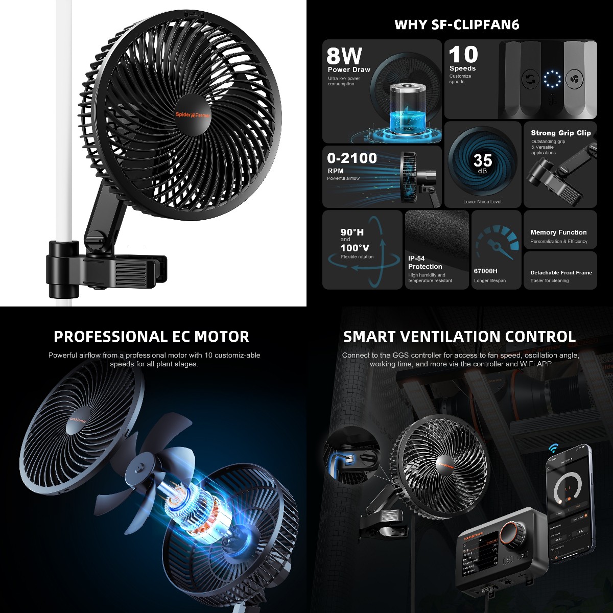 Spider Farmer Smart 6" Grow Tent Clip Fan EC Motor, Auto Oscillation, 10 Speeds