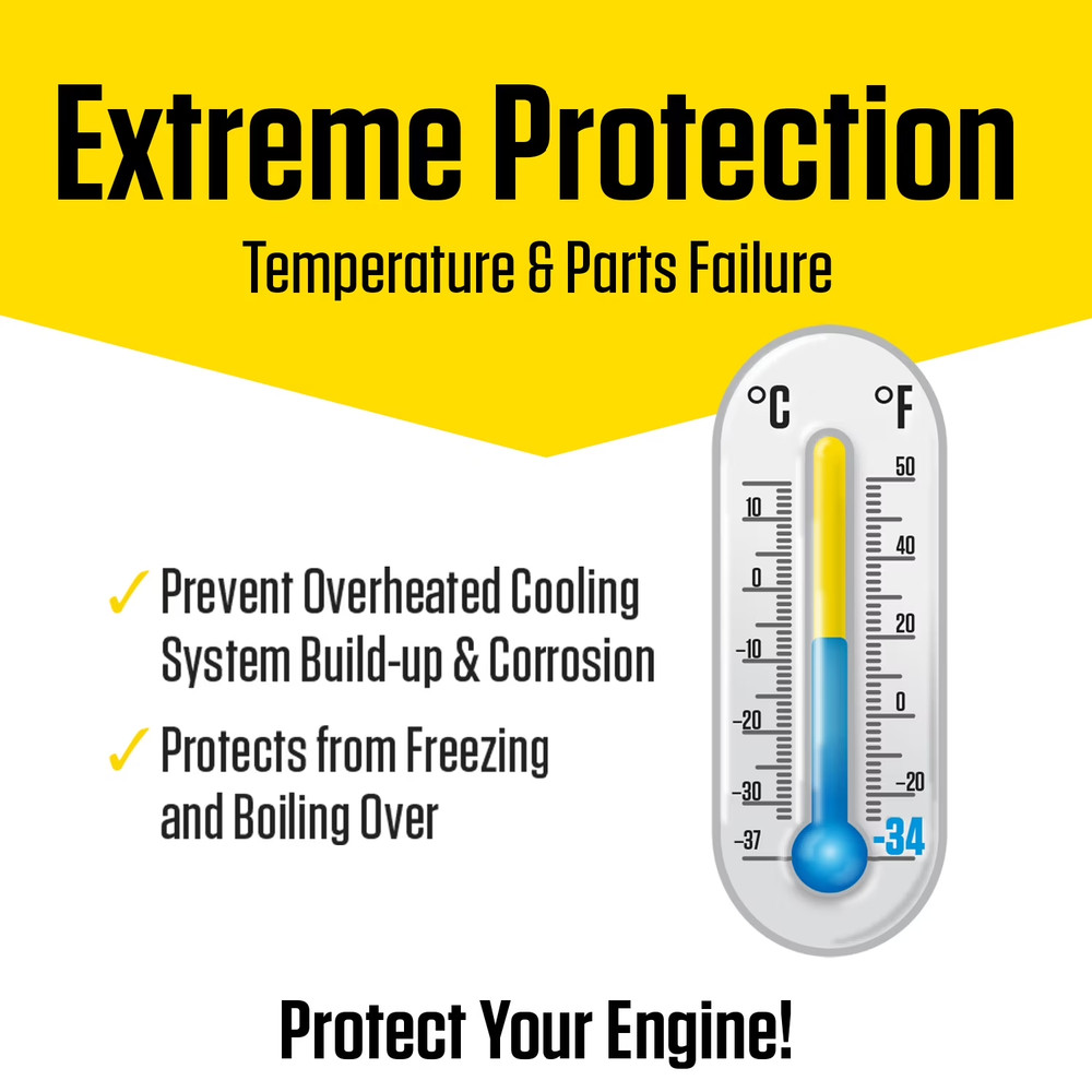 (2 pack) Prestone Extended Life Prediluted Antifreeze/Coolant, Universal Use
