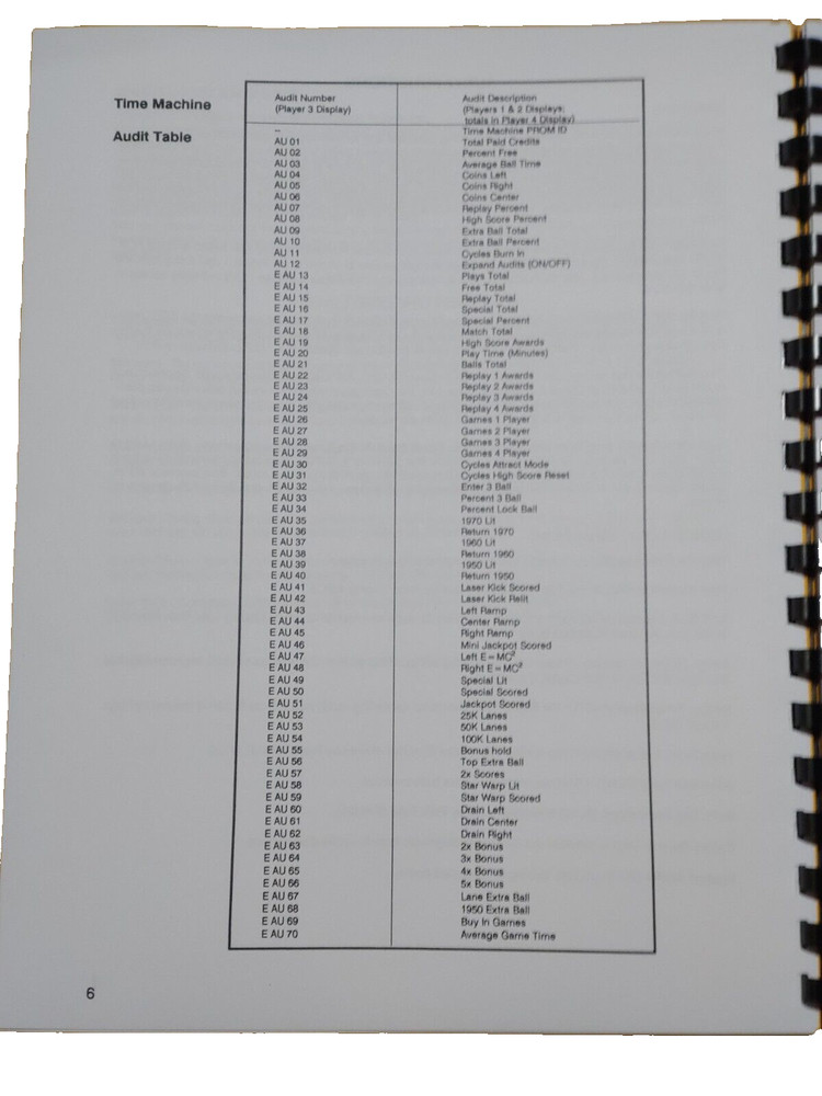Time Machine Pinball Machine Manual & Schematics - Data East
