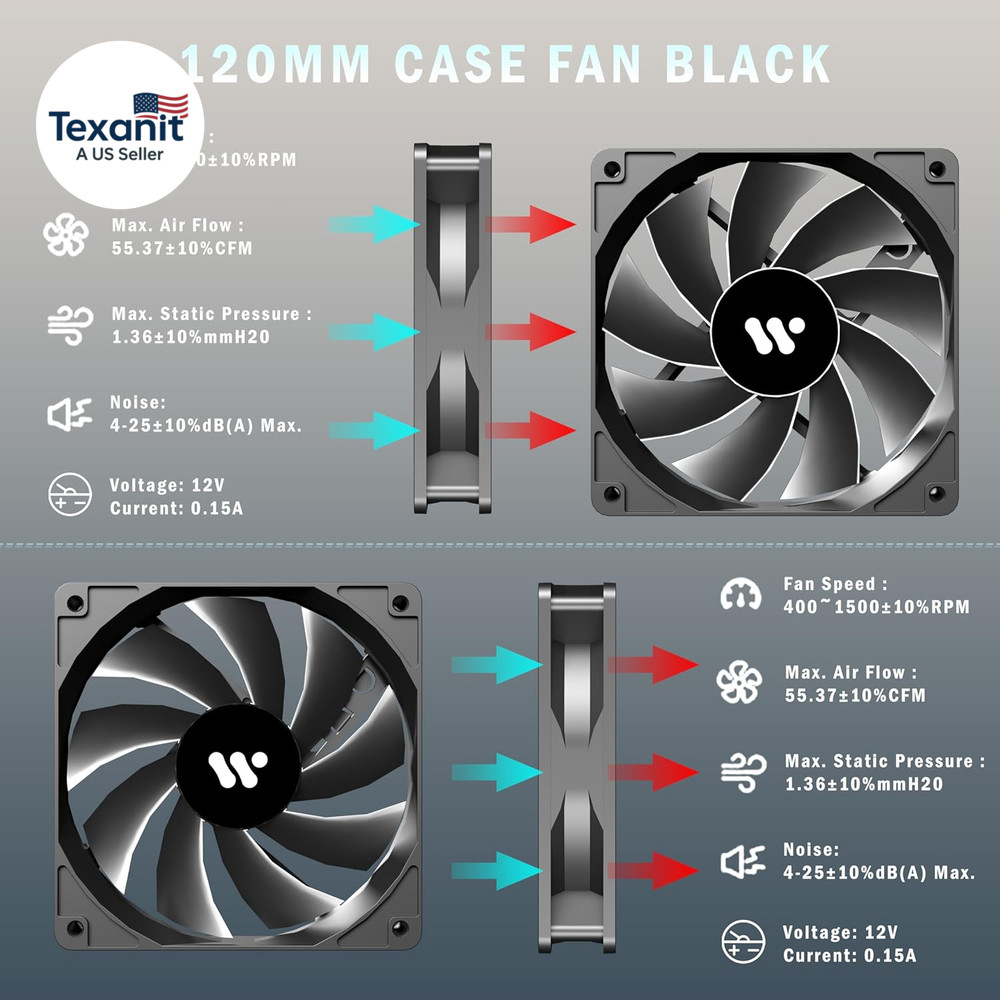 PC CASE ATX 4 Fans Pre-Installed, Type-C Mid Tower Computer Case with Full-View