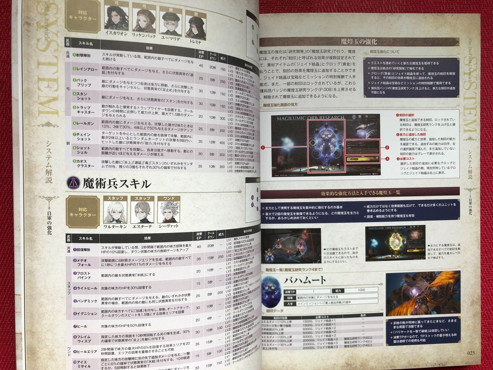 Diofield Chronicle Official Guidebook + Setting Materials Collection Book