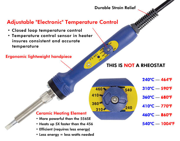 Hakko FX-601-02 Adjustable-Temp Control Soldering Iron / 3/16 / 67W / USA