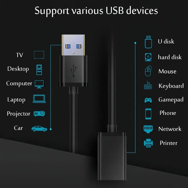 USB3.0 Extension Cable High Speed Extender Cord Adapter TypeA Male to Female Lot