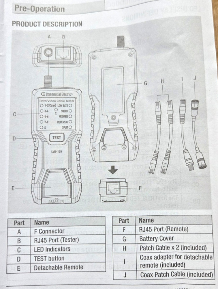 Commercial Electric Data Video Cable Tester Tool Model LVD-155