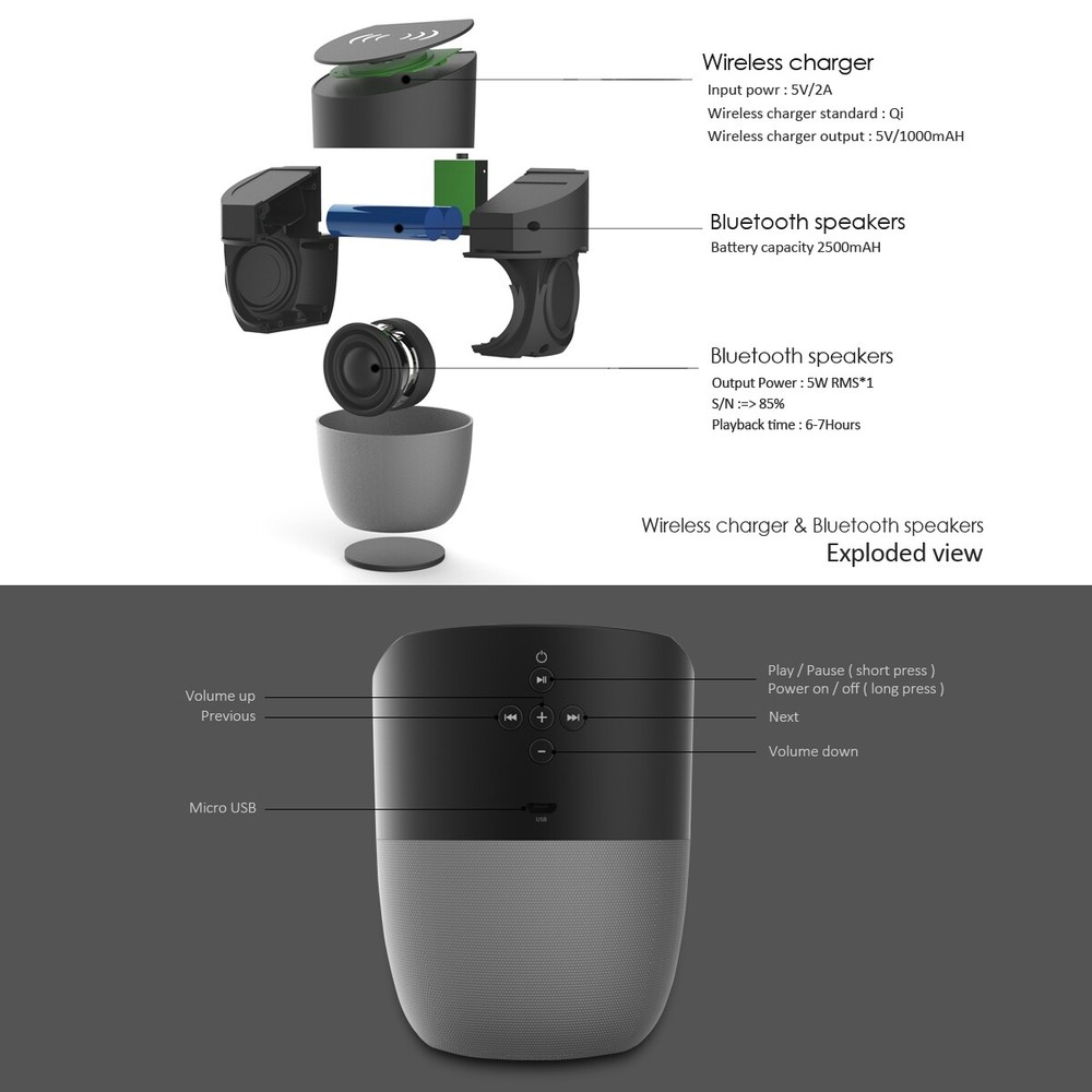 Mini altoparlante Bluetooth e caricabatterie e docking station wireless compatib