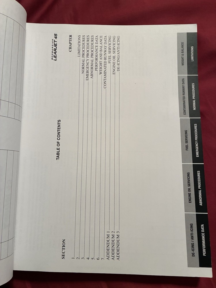 Learjet 45 Airplane Flight Manual Training Manual