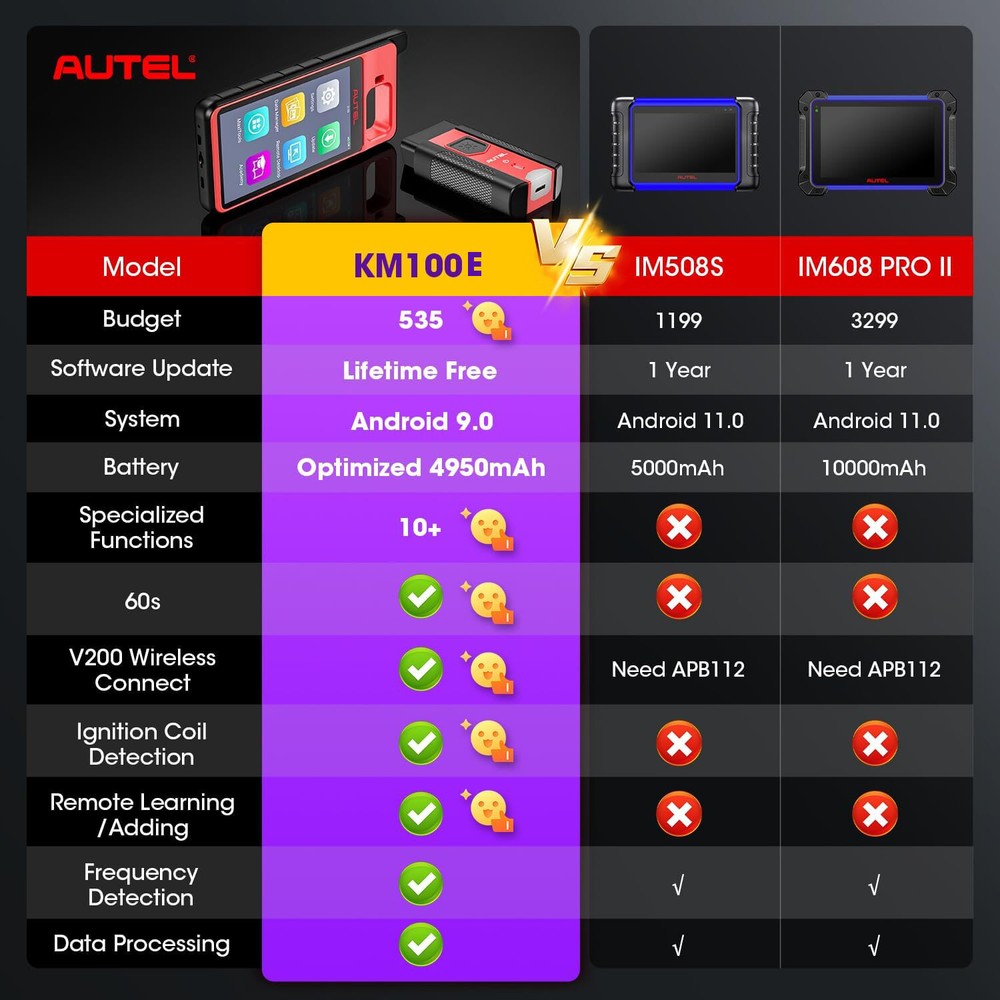 2025 Newest Autel MaxiIM KM100 Key Fob Programming Tool Programmer Immobilizer