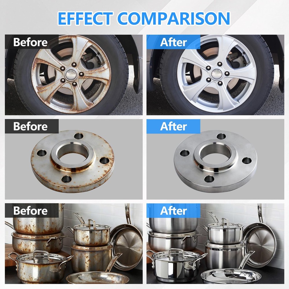 Eascor Wheel Hub Cleaning Tool, Resurfacing Kit, Stud...