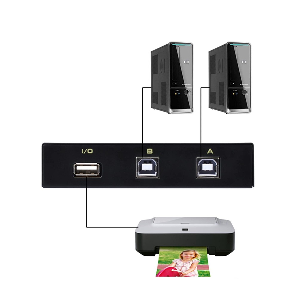 Printer Sharing Adapter 2Port USB 2.0 Switch 2 Computers 2 Pack Male Cable