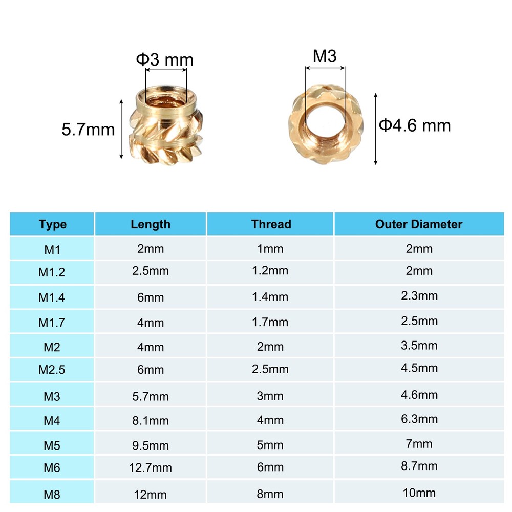 50 Pcs Brass Threaded Insert M3x4x5 mm for Plastic Components