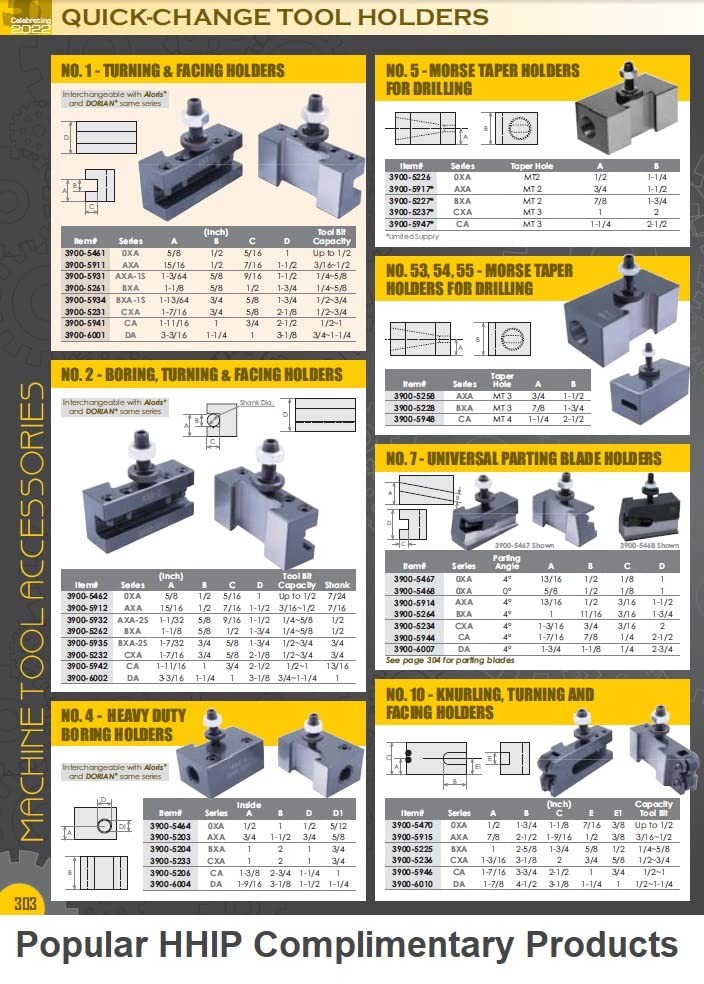 3900-5259 AXA-16E Threading Holder (250-116)
