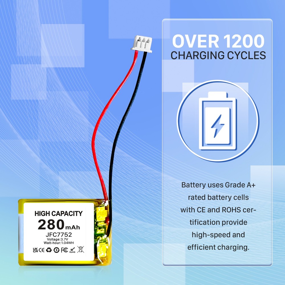 JFC7752 Replacement Battery for Viper Python 7752V,7351V Clifford 7752X+Tool Kit