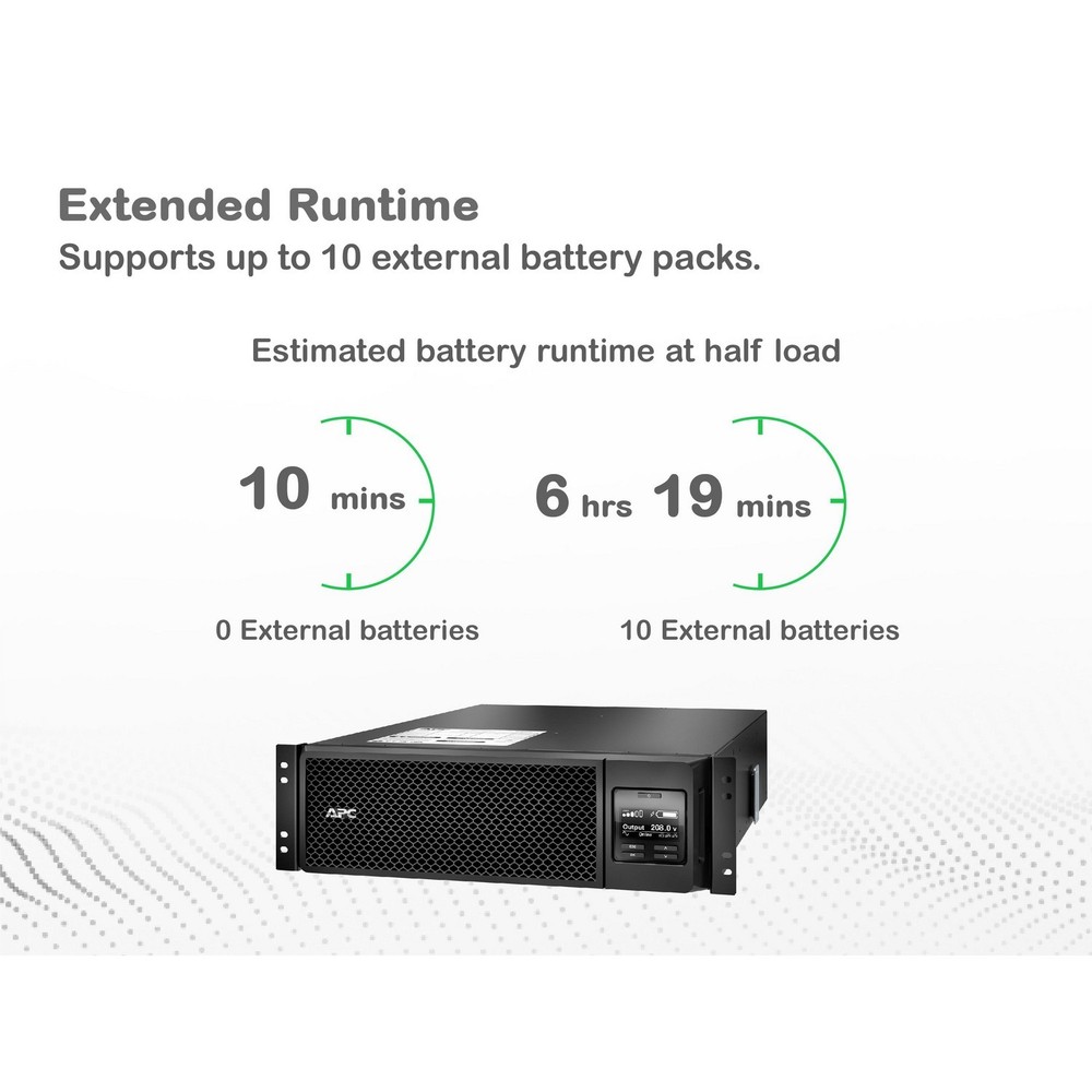 Bundle: APC 208V SRT5KRMXLT UPS with SRT5KRMTF Step Down Transformer